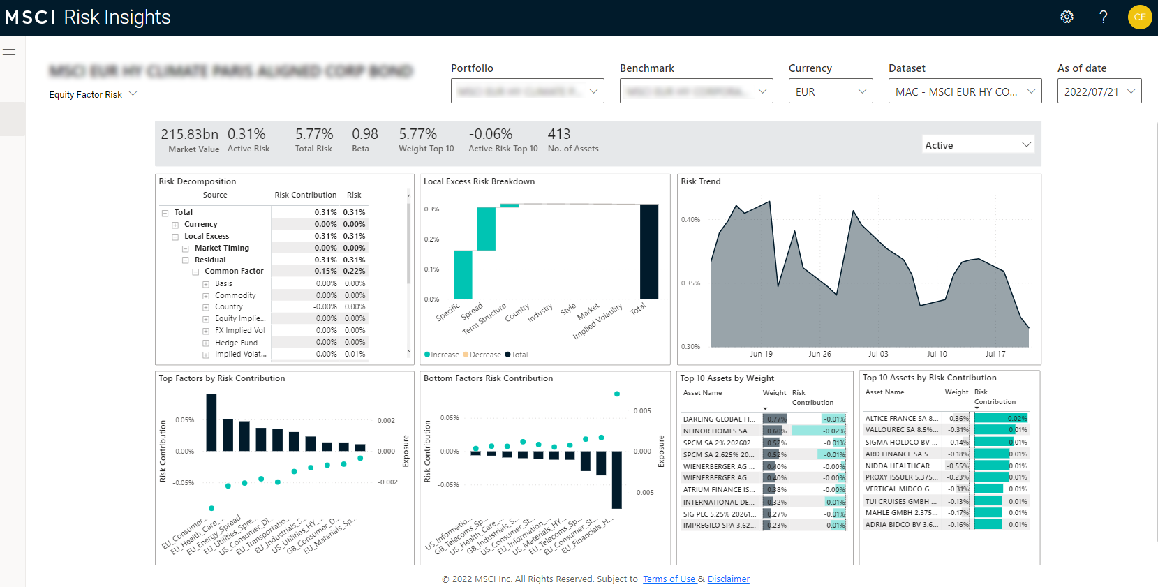 Risk Insights dashboards provide a curated view of key insights to help drive risk management decisions Risk Insights dashboards provide a curated view of key insights to help drive risk management decisions.