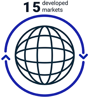 MSCI Europe 15 developed markets globe