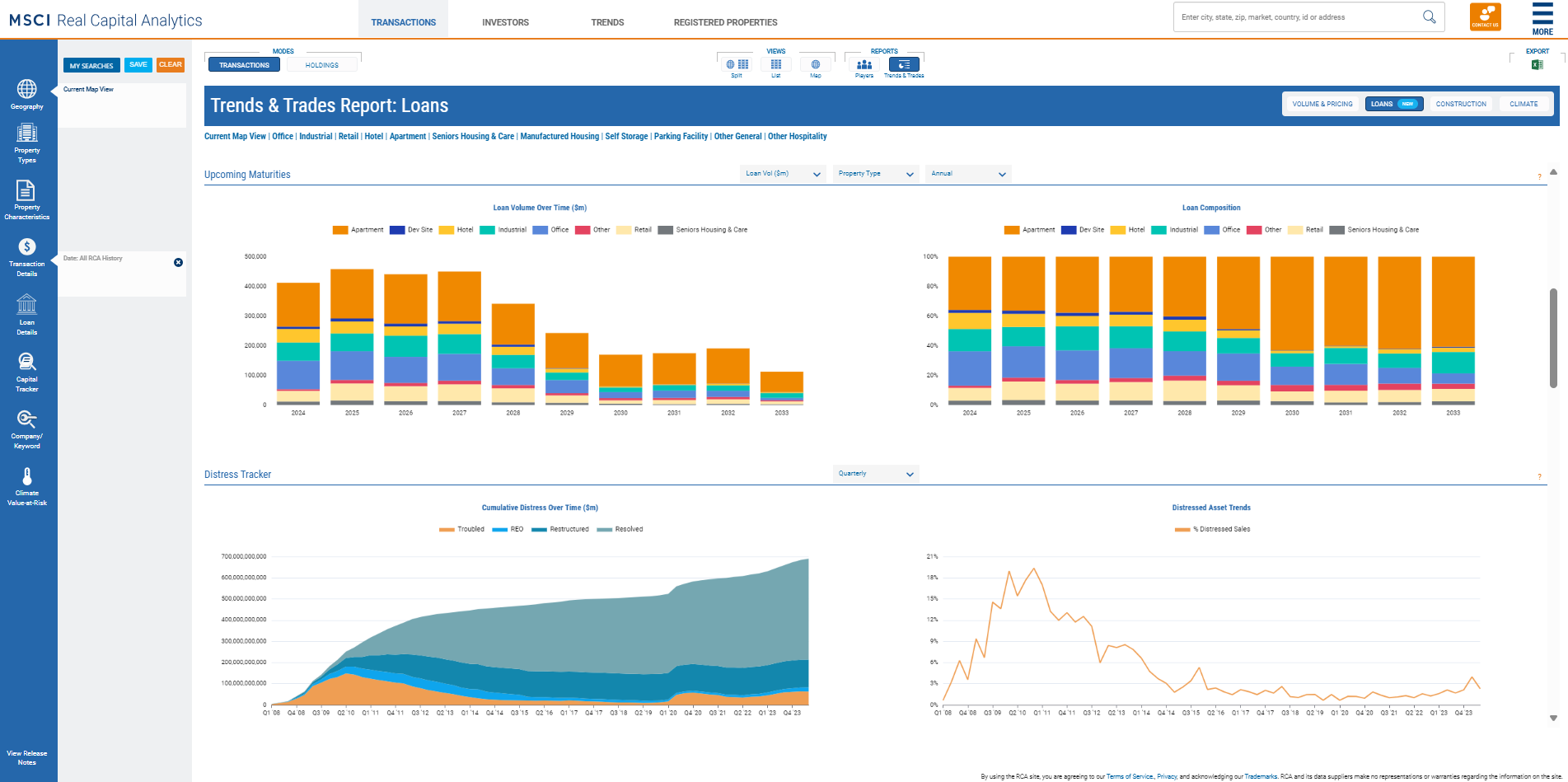 Screenshot of the MSCI Real Capita Analytics platform